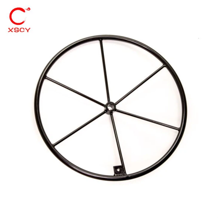 handwheel function handwheel function