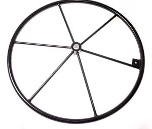 機械式ハンドホイール